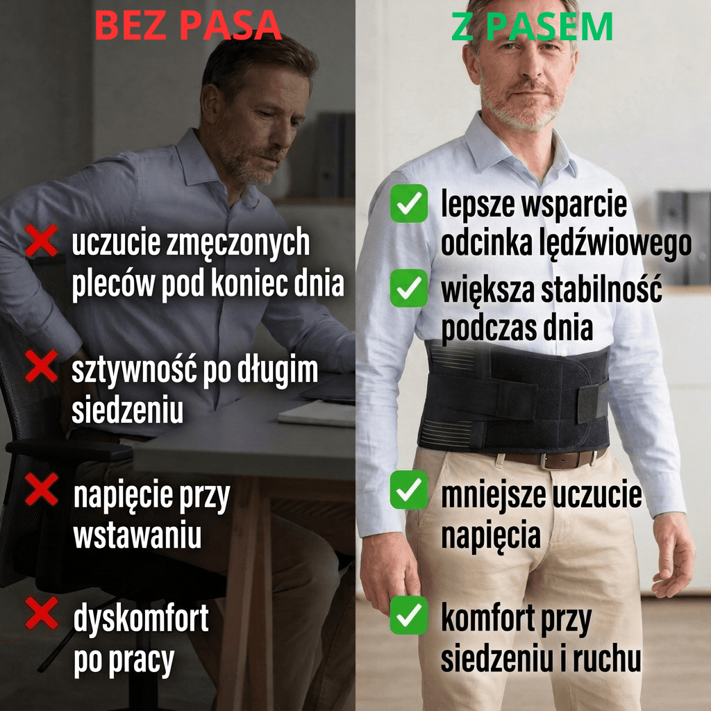Twój kręgosłup pracuje cały dzień. Czas dać mu wsparcie -⭐ ocena 4.8/5 na podstawie ponad 500 opinii